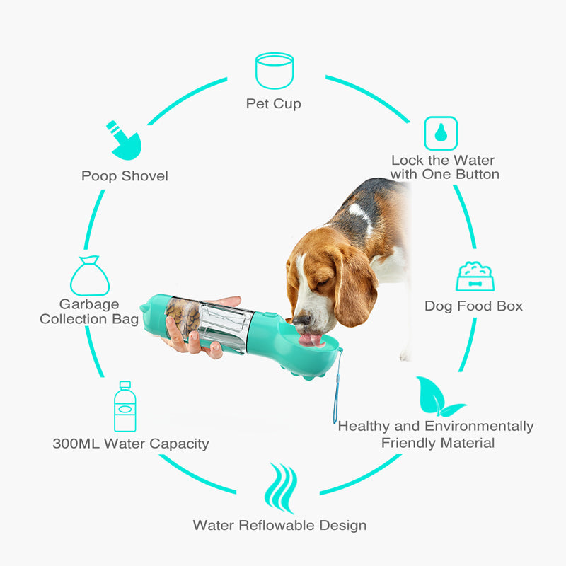 KFX-2726589 Portable 3-in-1 Dog Water Bottle with Food Container and Garbage Bag Storage