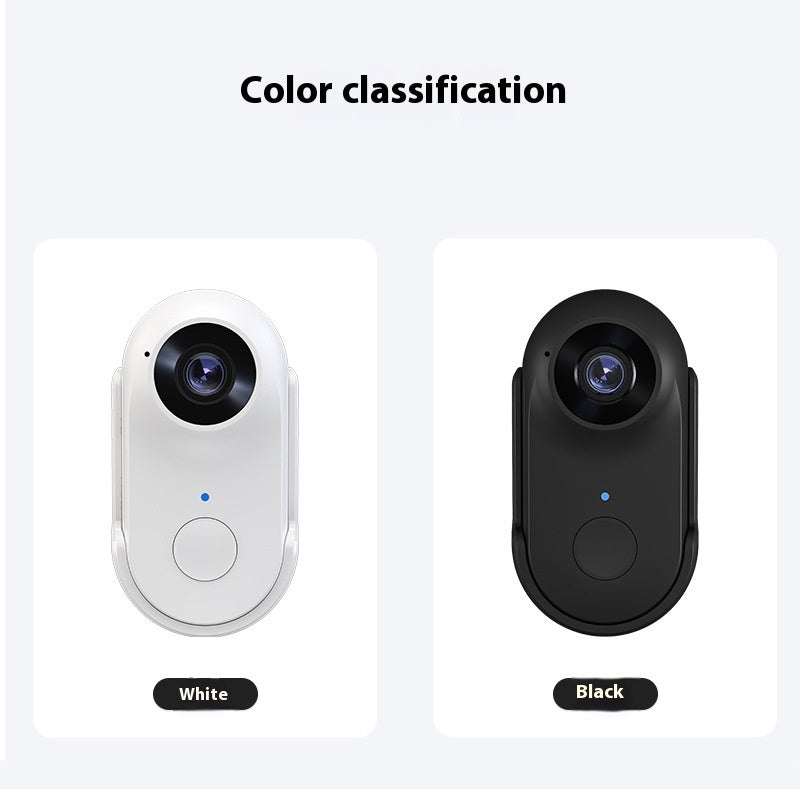KFX-2729789 Mini HD Pet Thumb Camera with Magnetic Design, 1080P Video Recording, and Photo Capture
