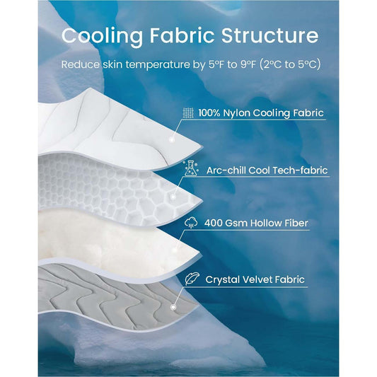 KFX-2770877 Dual-Purpose Cooling Pad for Dogs and Cats, Heatstroke Prevention, Casual Polyester Design, Available in M, L, XL