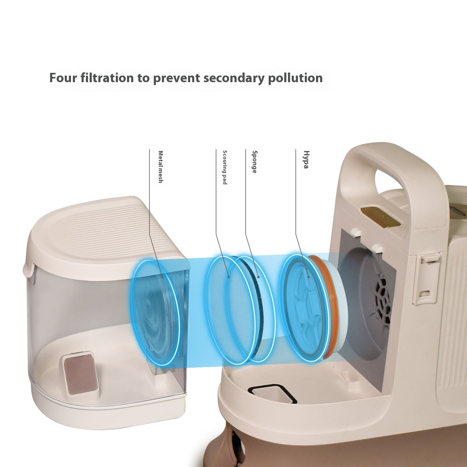 KFX-2797629 Multifunctional Electric Pet Hair Clipper and Vacuum Cleaner Set