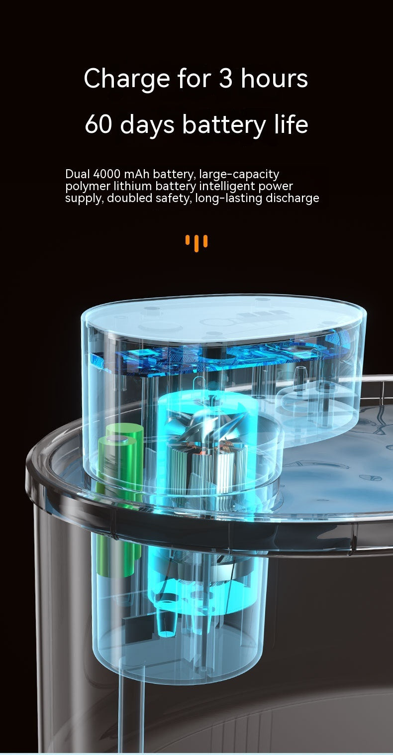 KFX-2834749 Wireless Smart Cat Water Dispenser with 4000mAh Lithium Battery and 2.5L Capacity