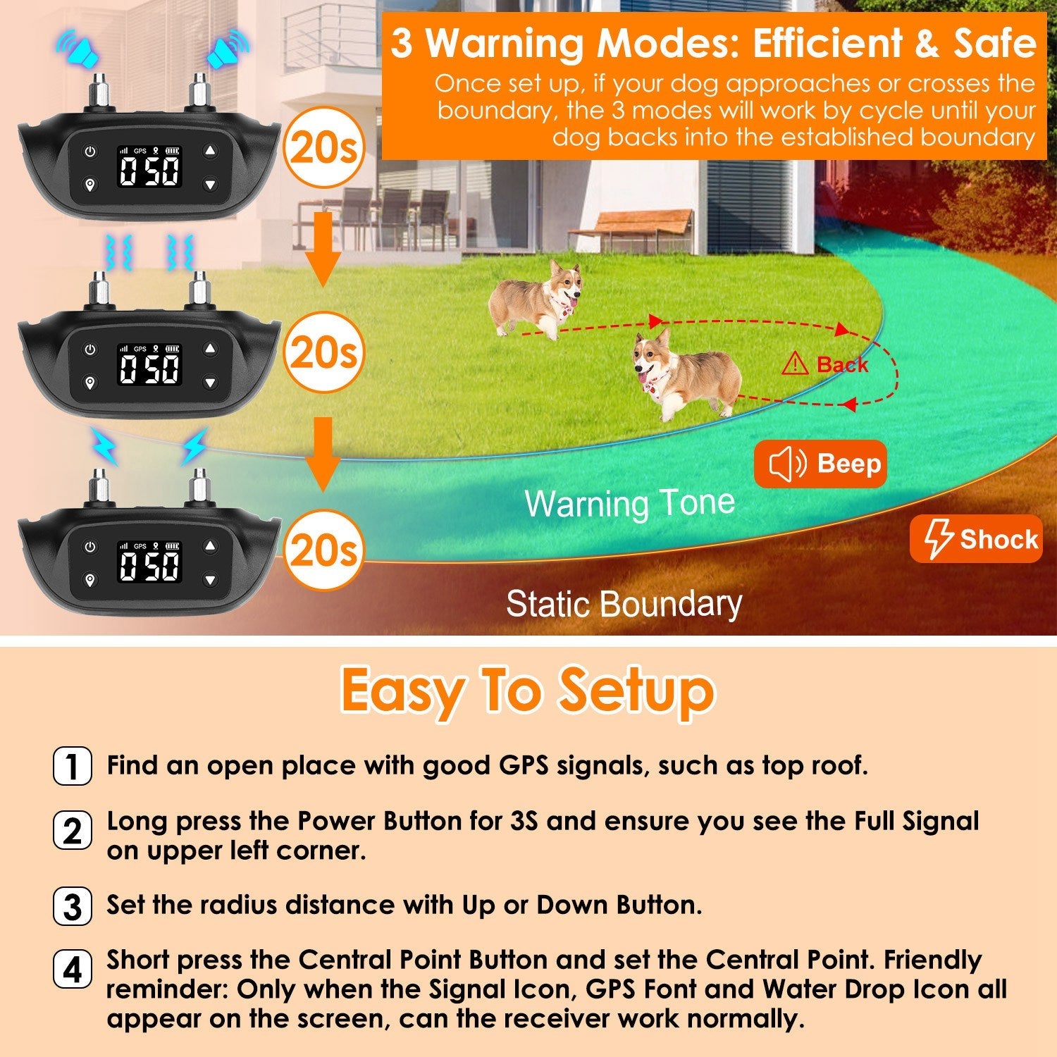 KFX-2884285 Wireless GPS Dog Fence Tracker with 2887FT Range, Waterproof Collar for Small to Large Dogs