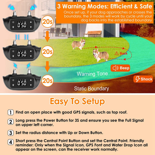 KFX-2884285 Wireless GPS Dog Fence Tracker with 2887FT Range, Waterproof Collar for Small to Large Dogs