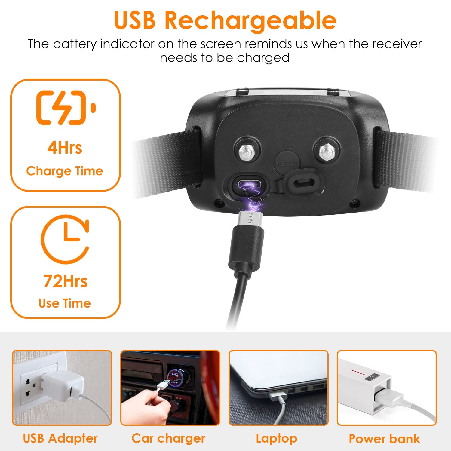 KFX-2884285 Wireless GPS Dog Fence Tracker with 2887FT Range, Waterproof Collar for Small to Large Dogs