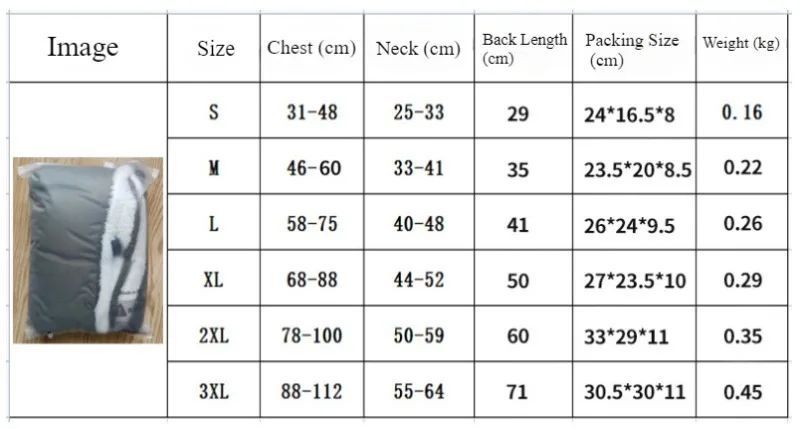 KFX-3063613 Cozy Waterproof Cold-Proof Cotton Coat for Pets - Ideal for Autumn and Winter