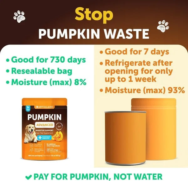 KFX-3075517 Pumpkin Powder for Dogs - Digestive Support Supplement for Healthy Stool and Skin - 16 OZ
