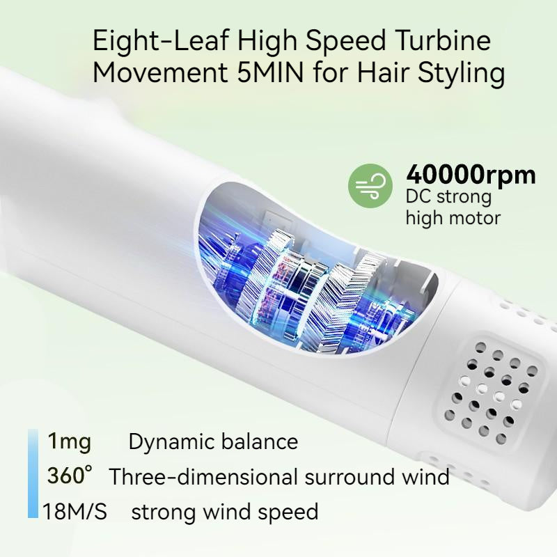 KFX-3092541 Smart Pet Hair Dryer with Comb Attachment for Dogs and Cats - Silent, Safe Grooming Tool