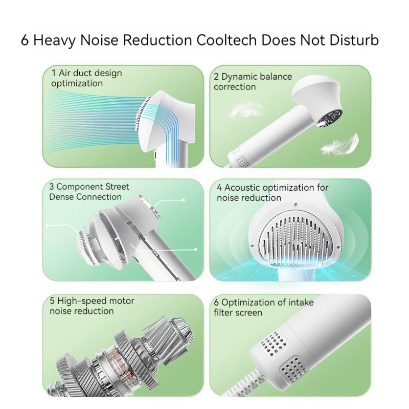 KFX-3092541 Smart Pet Hair Dryer with Comb Attachment for Dogs and Cats - Silent, Safe Grooming Tool