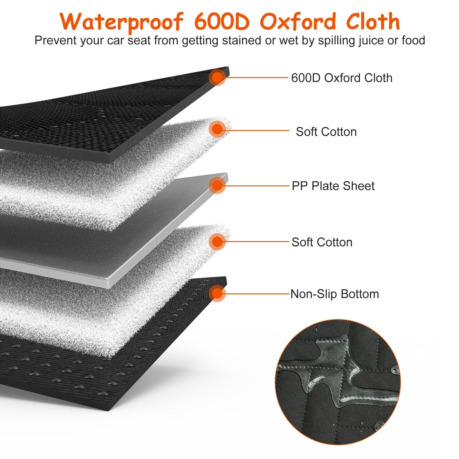 KFX-3101501 Dog Car Back Seat Cover with Zipper Mesh Window, Waterproof 600D Oxford Cloth, Anti-Slip Seat Protector with Storage Bags for Cars, SUVs, and Trucks