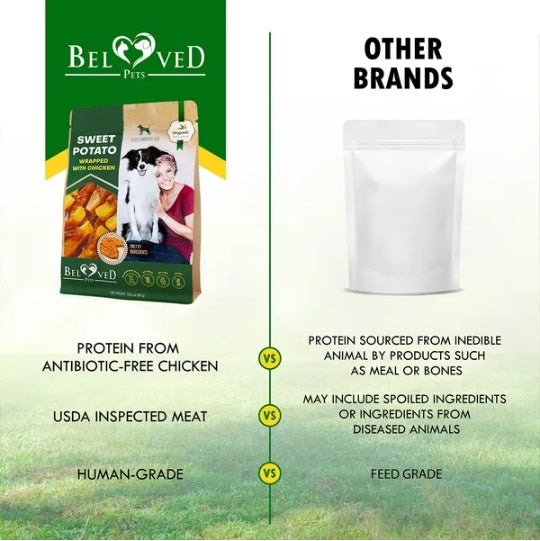 KFX-3108285 Sweet Potato & Chicken Dog Chew Treats - Grain-Free, Organic, Dried Snacks for Small & Large Dogs