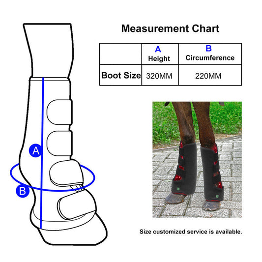 KFX-3115581 Red Light Infrared Phototherapy Device for Horse Leg Recovery and Wound Healing