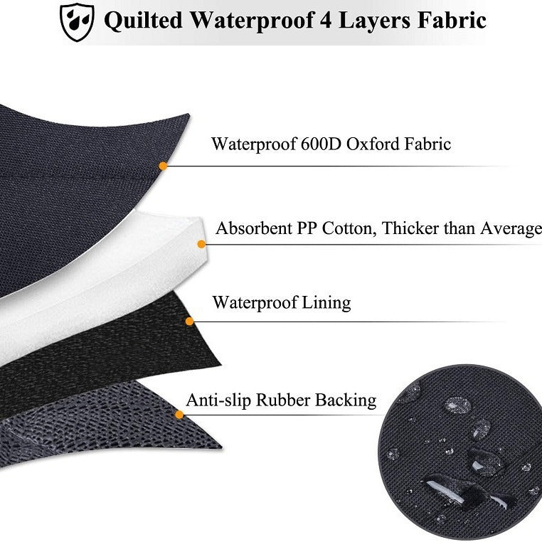 KFX-3199805 Waterproof Oxford Seat Cover for Pets - Scratch-Resistant Cotton Front & Rear Protection 25*25*4cm