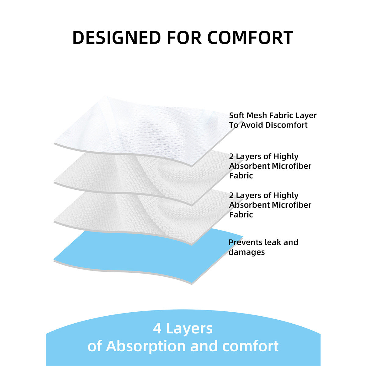 KFX-3377725 Washable Pet Dog Sanitary Pants - Polyester Diaper Panty for Female Dogs in Various Sizes