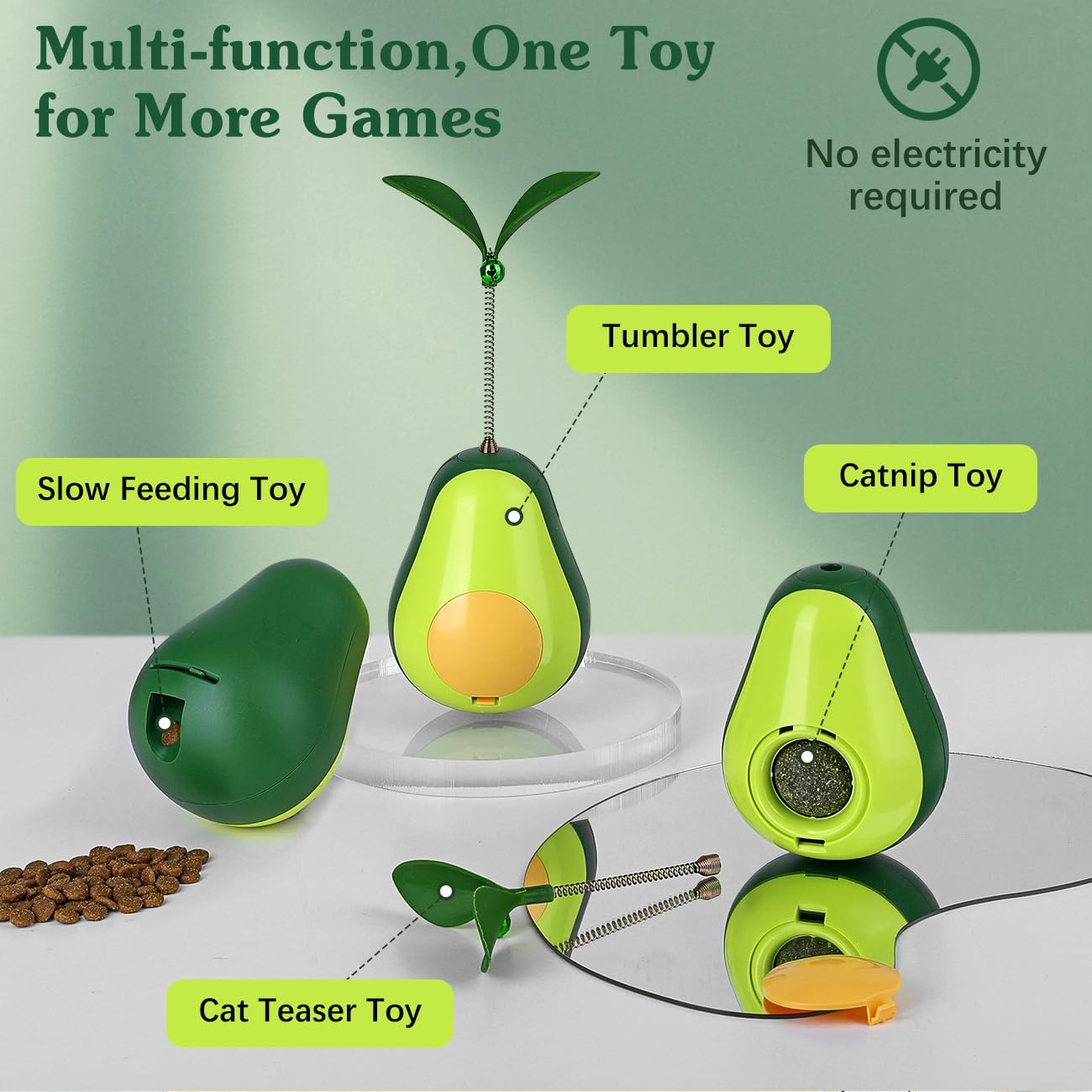 KFX-3493181 Catnip Feeder and Self-Grooming Cat Toy with Corner Massage Scraper for Indoor Cats