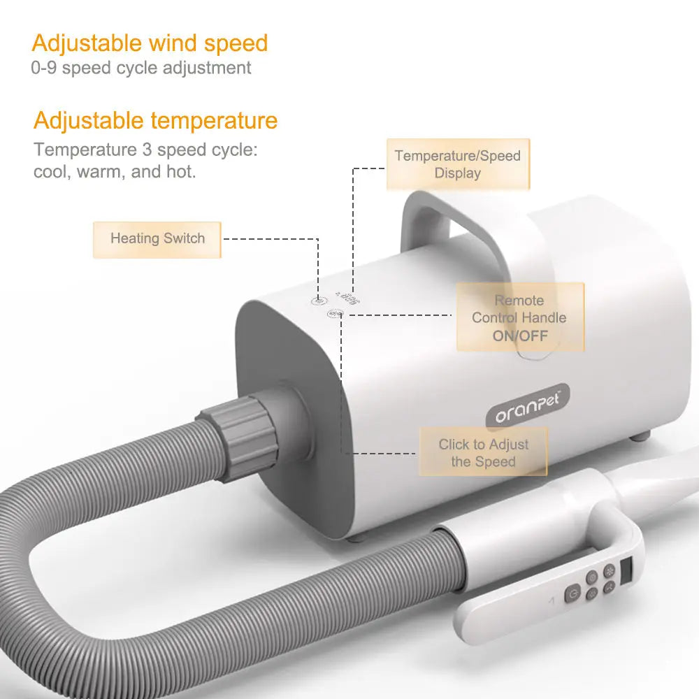 KFX-352595 Self-Cleaning Pet Hair Remover Brush for Cats and Dogs - Eco-Friendly Lint Roller