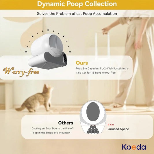 KFX-359379 Automatic Self-Cleaning Cat Litter Box with Smart App Control and 70L Capacity