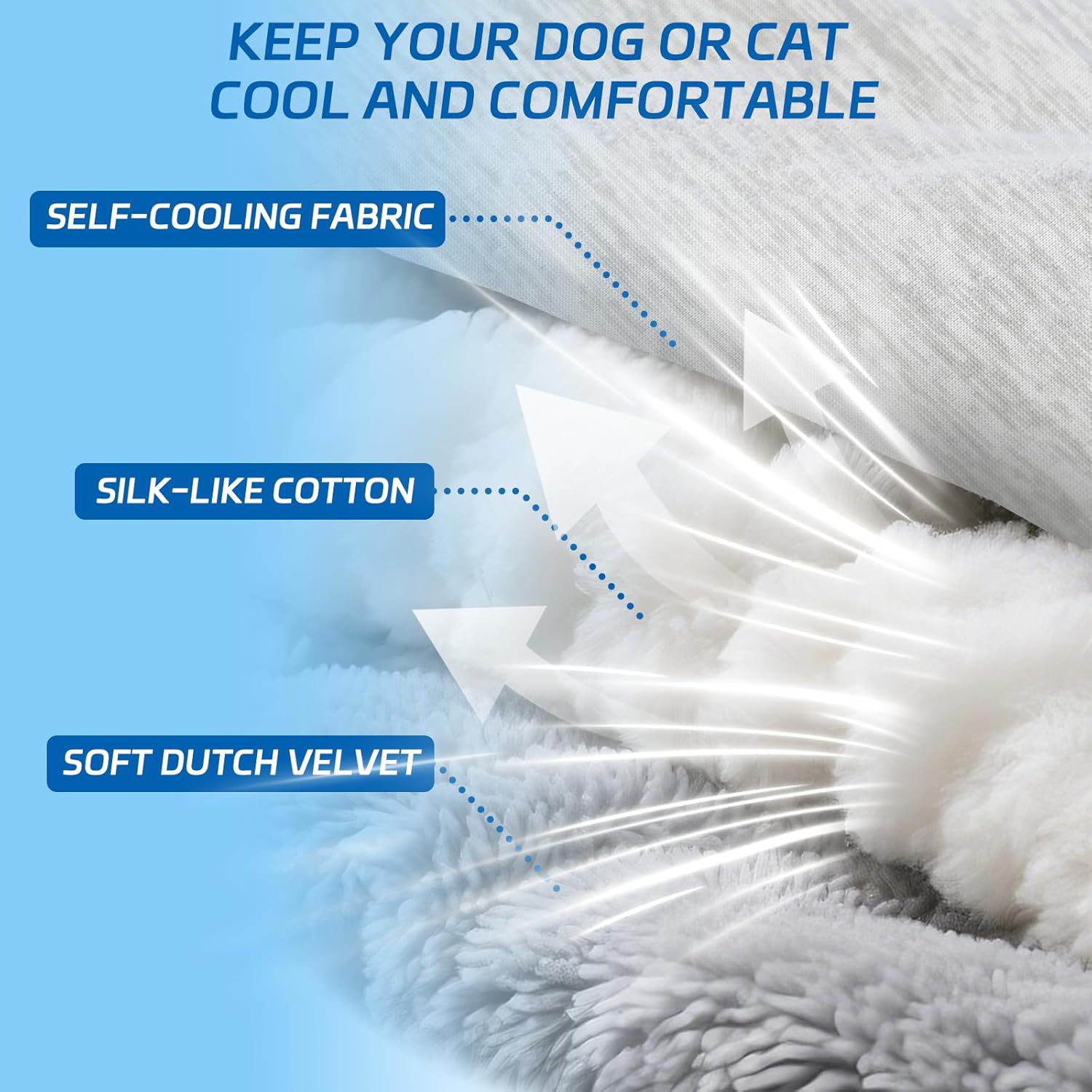 KFX-3595837 Portable Machine Washable Pet Cooling Mat - Light Gray, Nylon, Available in Sizes M, L, XL