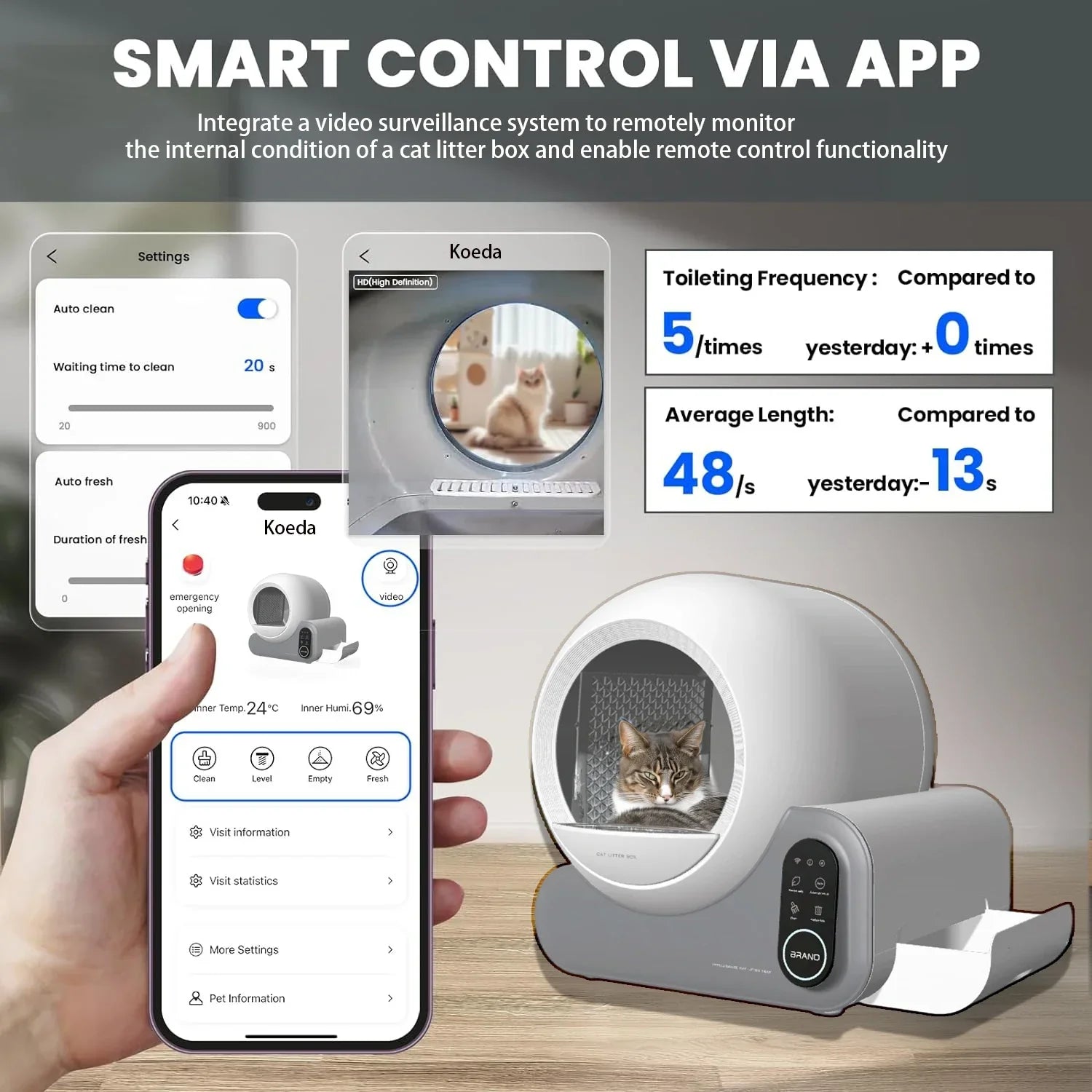 KFX-360531 Automatic Self-Cleaning 70L Cat Litter Box with App Control and Odor Control Features