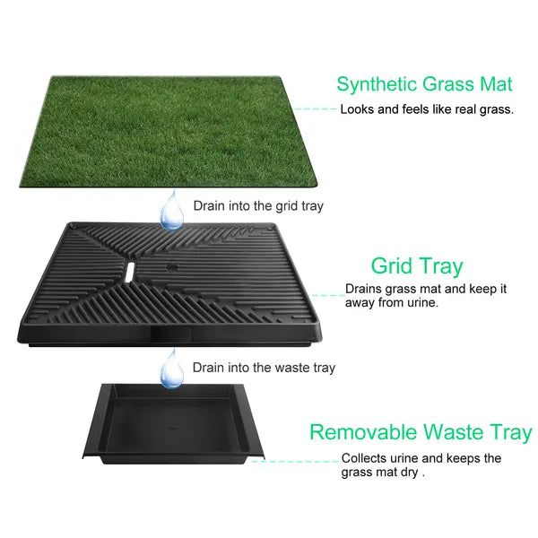 KFX-3647677 Artificial Grass Potty Training Pad for Dogs and Cats - 3-Layer Easy Clean Toilet Trainer Mat