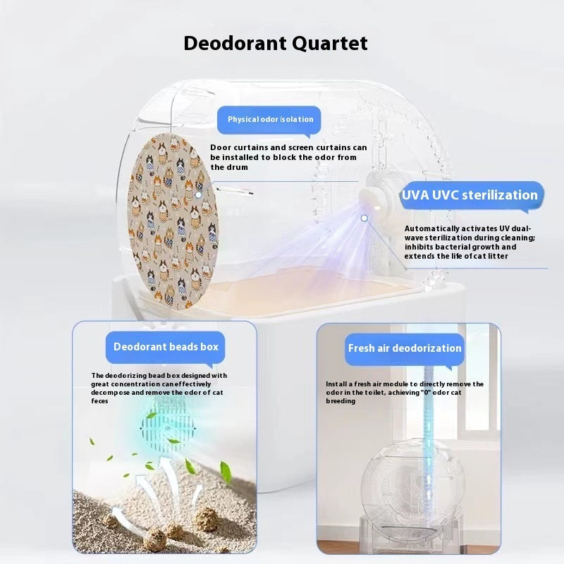 KFX-3813309 Automatic Cleaning Cat Litter Box with Deodorizing Feature - Fully Enclosed & Anti-Splash Design