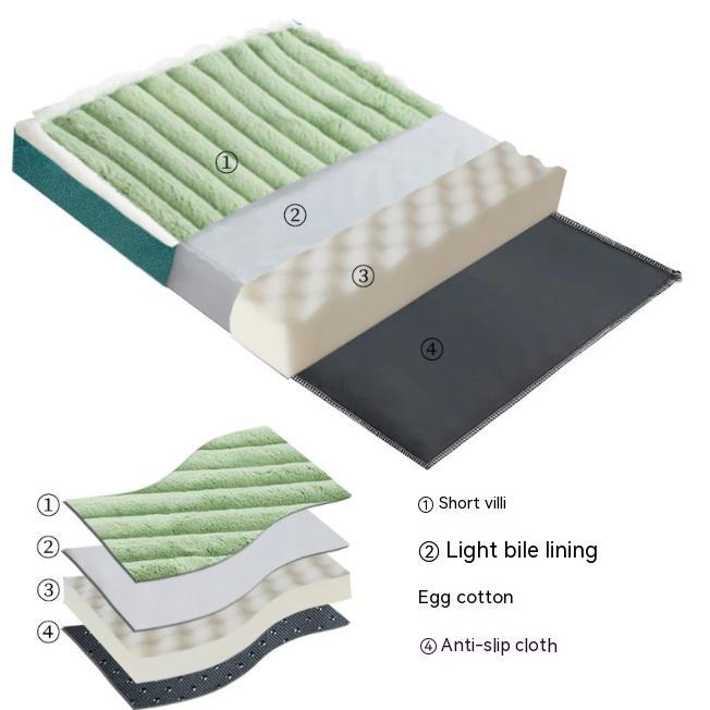 KFX-3910205 Warm Anti-Bite Dog Mat Mattress in Green, Pink, and Gray - Multiple Sizes Available