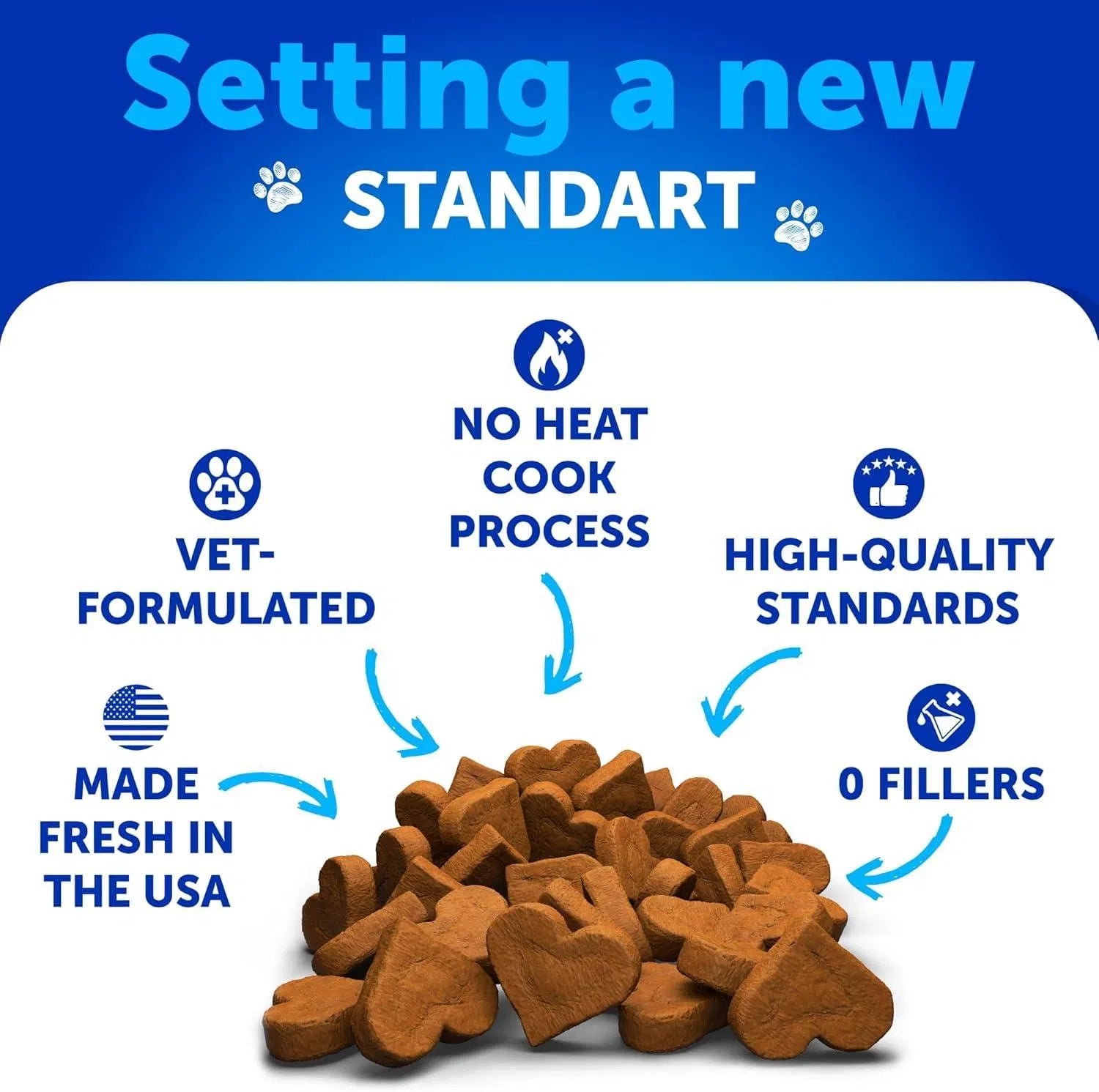 KFX-3927485 Duck Flavored Probiotics for Dogs - Supports Gut Health, Immune System, and Digestive Balance in Chewable Form, 180 Count