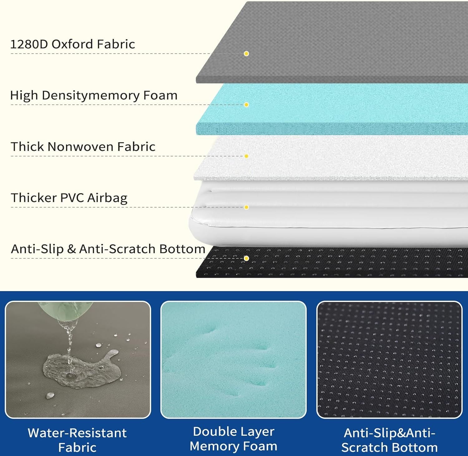 KFX-3985853 Inflatable Waterproof Non-Slip Dog Bed for Medium Dogs – Removable and Washable Summer Travel Mat