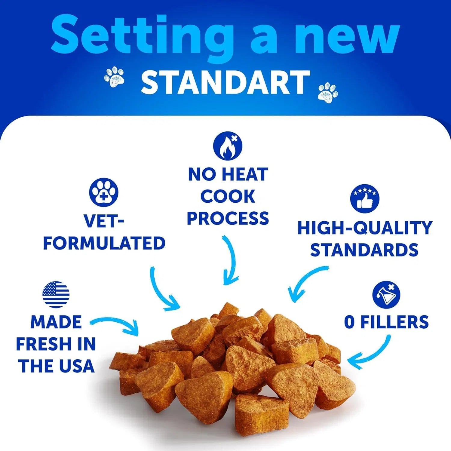 KFX-4058557 Dog Stool Eating Deterrent Chews with Probiotics and Enzymes for Healthy Gut Support