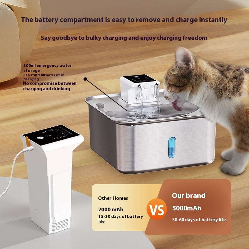 KFX-4129853 Rechargeable Stainless Steel Wireless Pet Water Fountain with Upgraded Filter for Dogs and Cats