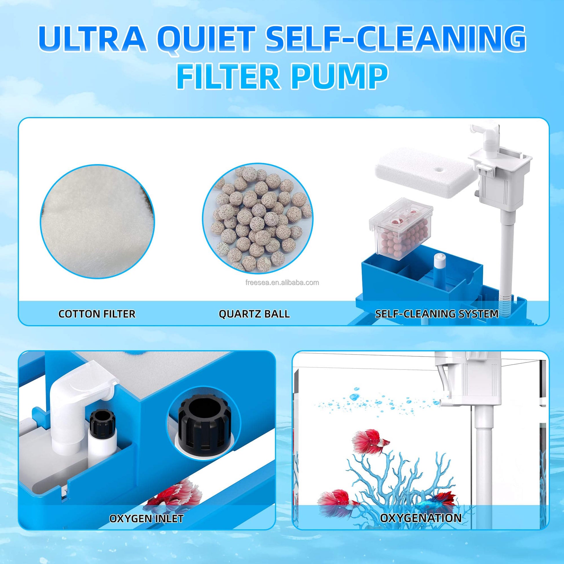 KFX-4198589 2-Gallon Acrylic Aquarium with Filtration and Lighting, Ideal for Shrimp, Jellyfish, and Goldfish in Children's Rooms