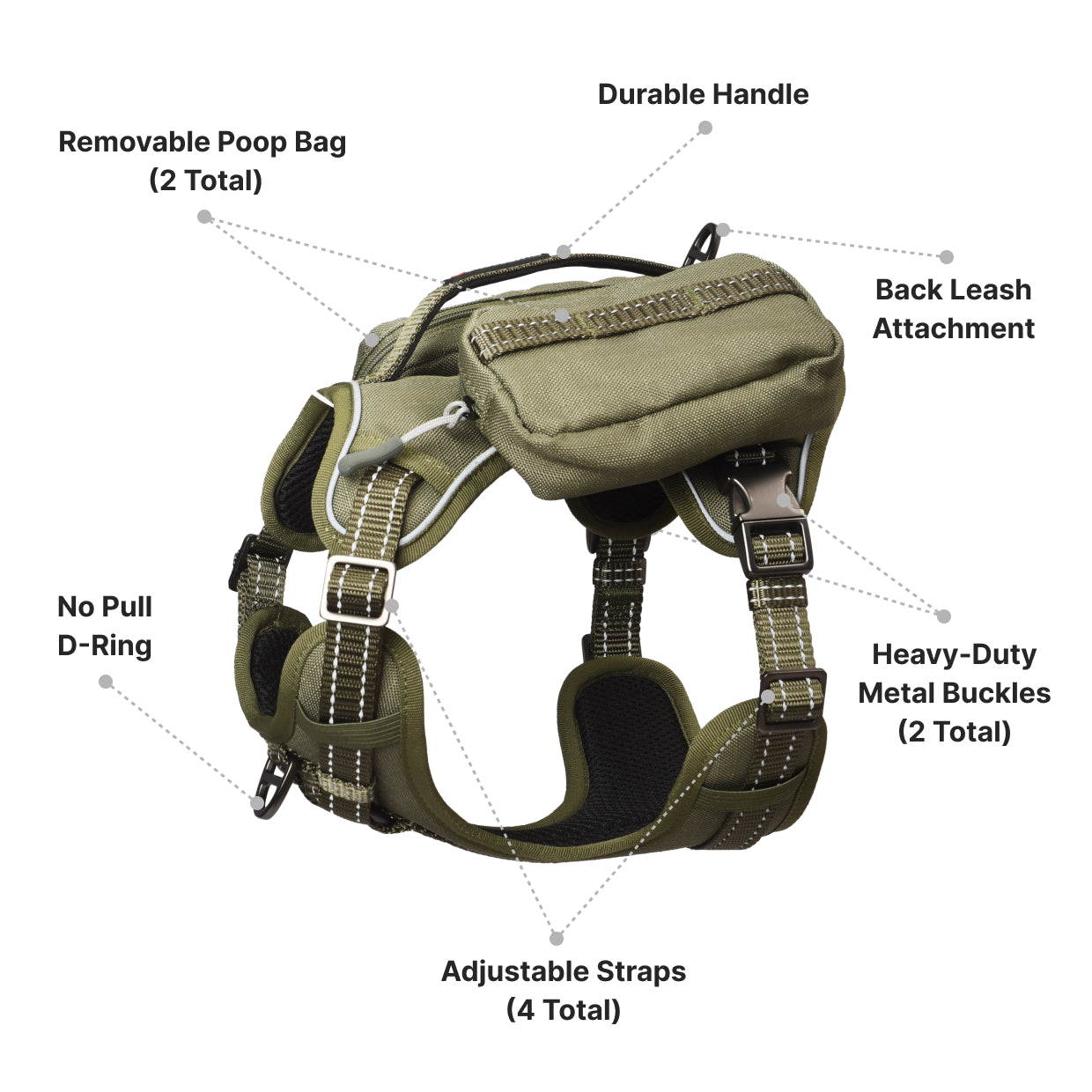 KFX-4212285 Tactical Dog Harness with Backpack, No Pull Front Clip, Adjustable Metal Buckles and Removable Side Pockets