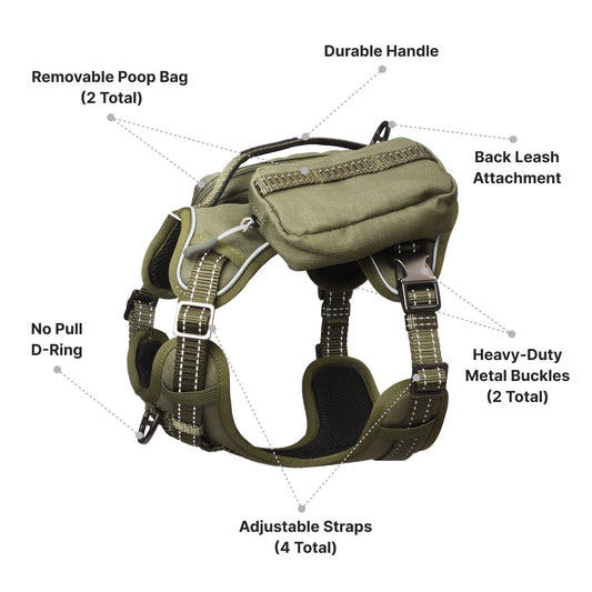 KFX-4212285 Tactical Dog Harness with Backpack, No Pull Front Clip, Adjustable Metal Buckles and Removable Side Pockets