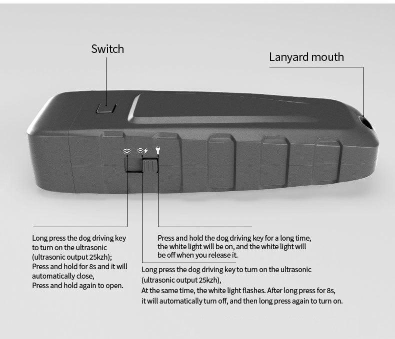 KFX-4293309 Handheld Ultrasonic Dog Bark Control Device with LED Flashlight and Training Modes