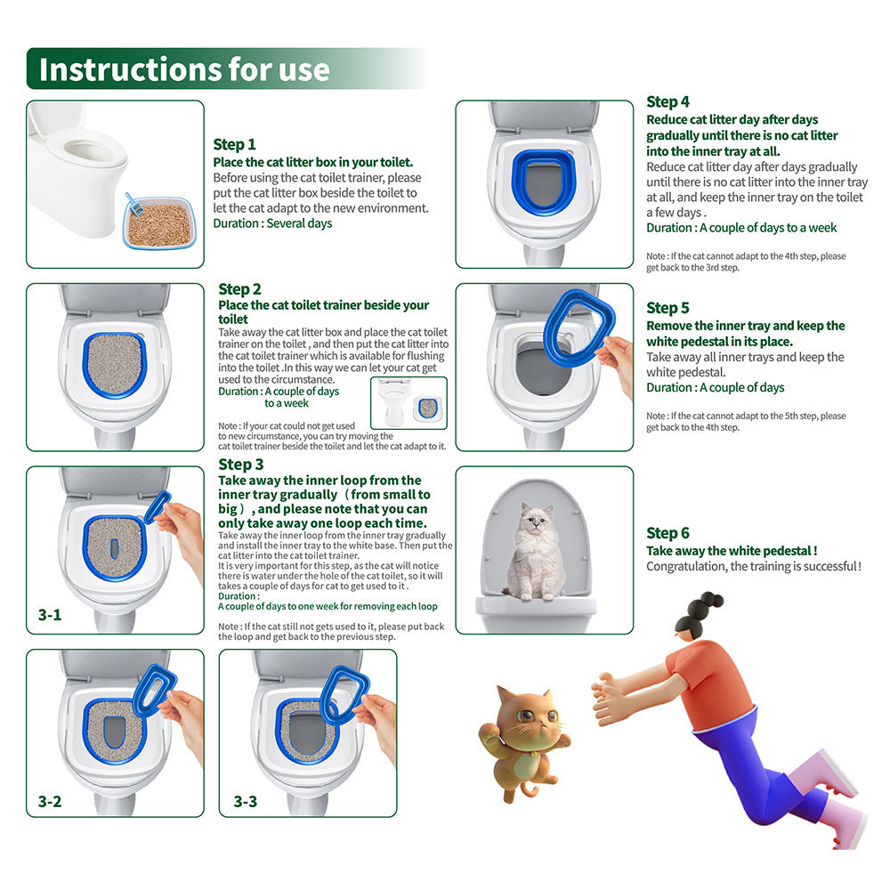 KFX-4312381 Reusable Cat Toilet Training Kit with Litter Mat, Connected Inner Ring Design for Easy Use