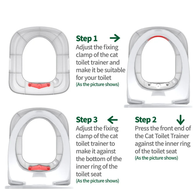 KFX-4312381 Reusable Cat Toilet Training Kit with Litter Mat, Connected Inner Ring Design for Easy Use