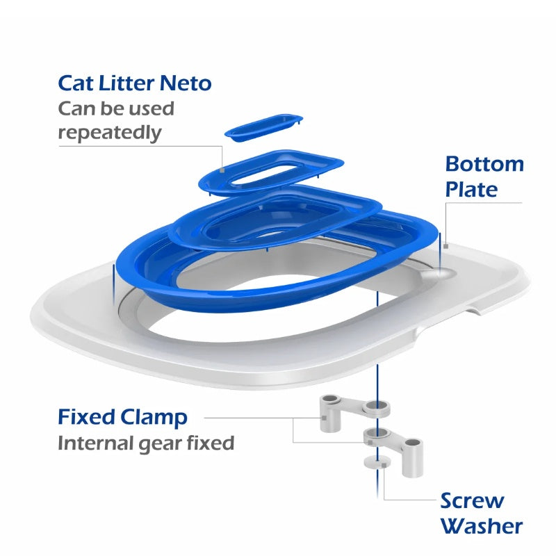KFX-4312381 Reusable Cat Toilet Training Kit with Litter Mat, Connected Inner Ring Design for Easy Use