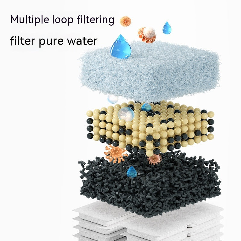 KFX-4457533 Pet Automatic Water Fountain 3L Mute Flow Water Dispenser for Cats - ABS Material