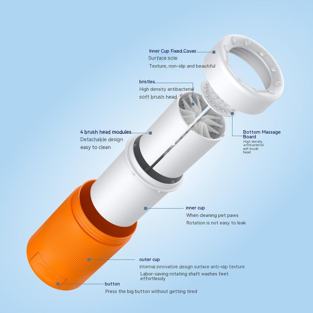 KFX-4492093 Pet Semi-Automatic Foot Washing Cup for Dogs - Gray and Orange, Durable ABS Material