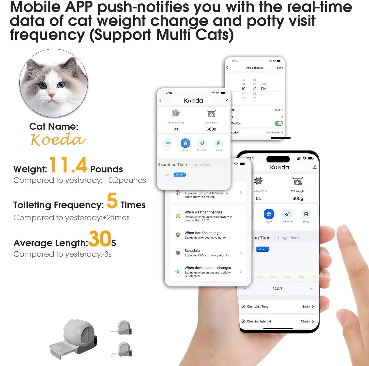 KFX-458835 Smart Automatic Cat Litter Box with WiFi APP Control, Odor Control, and Dust-Free Design for Cats up to 10kg