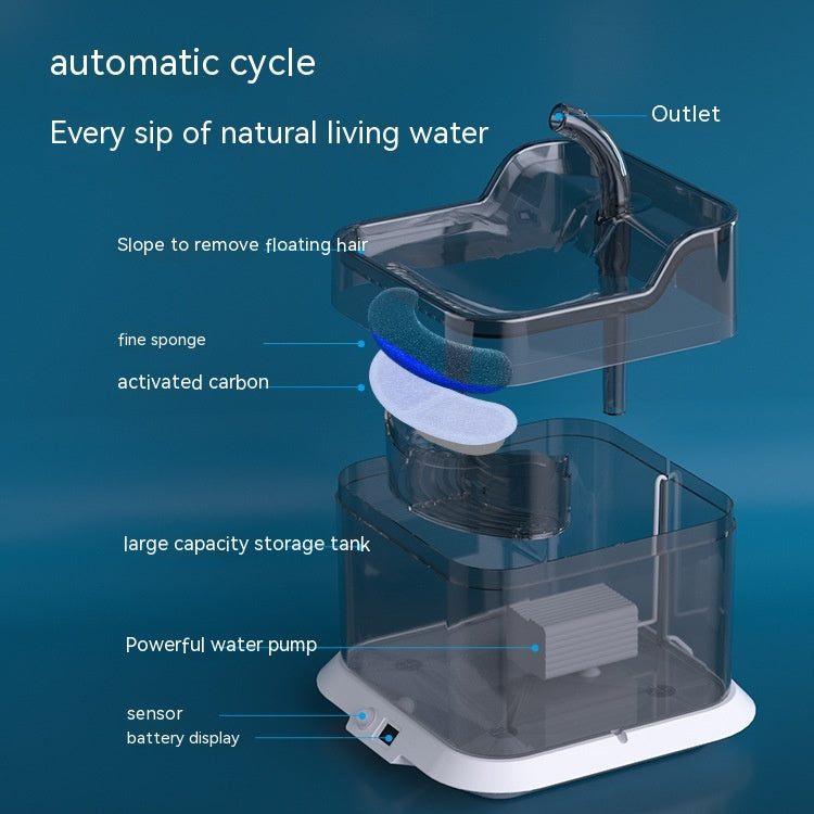 KFX-4594365 Automatic Pet Water Dispenser with Induction Charging and 3L Capacity - Ideal for Cats and Puppies