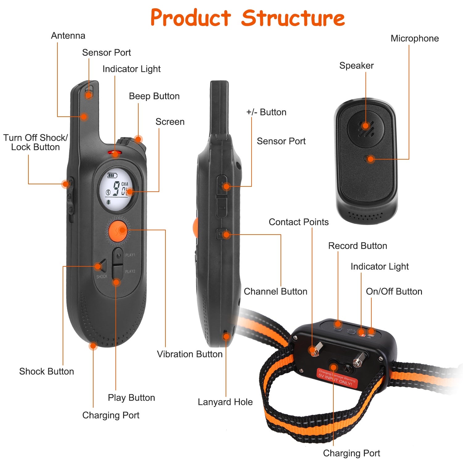 KFX-4620989 Rechargeable Dog Training Collar with 3 Training Modes, IP65 Waterproof, 984FT Range, Safety Lock, and Adjustable Correction Levels