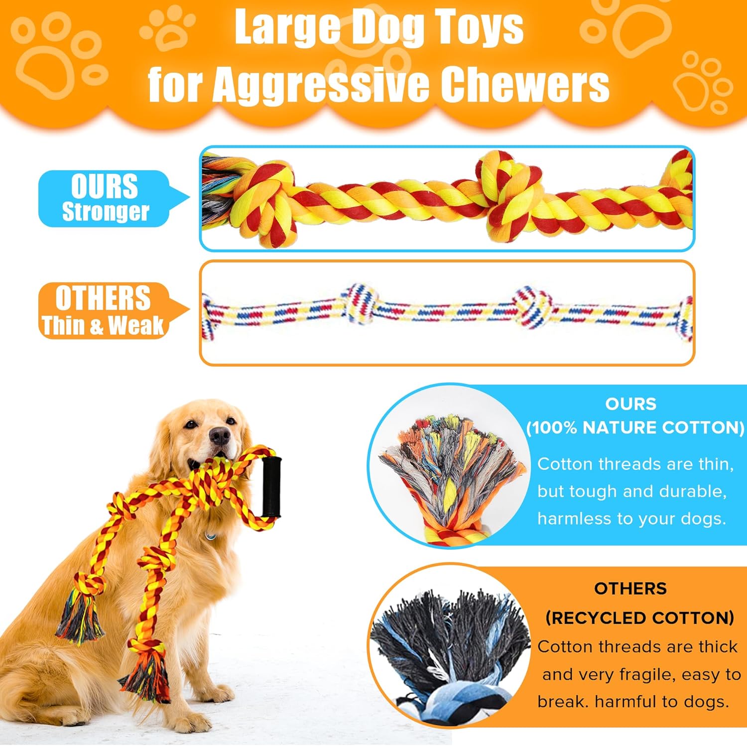 KFX-4655549 Durable Dog Rope Toy for Tug of War, Ideal for Aggressive Chewers and Dental Care, Perfect for Large and Medium Breeds