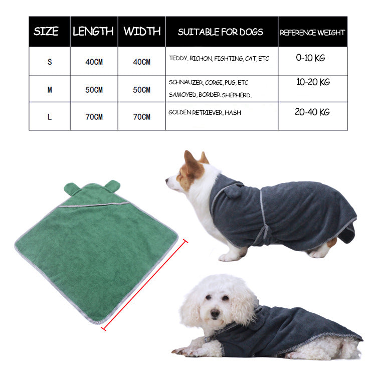 KFX-4675005 Ultra Absorbent Microfiber Towel for Dogs and Cats - Ideal for Bathing and Home Care