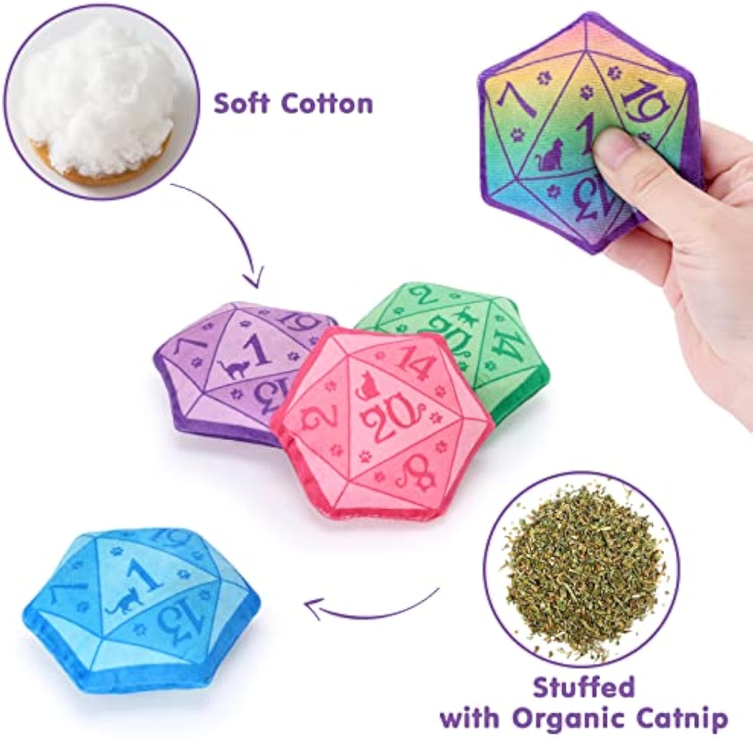 KFX-4726845 Catnip Dice Toy for Interactive Play, Soft Plush Teething Chew for Cats and Kittens, Ideal Gift for Cat Lovers