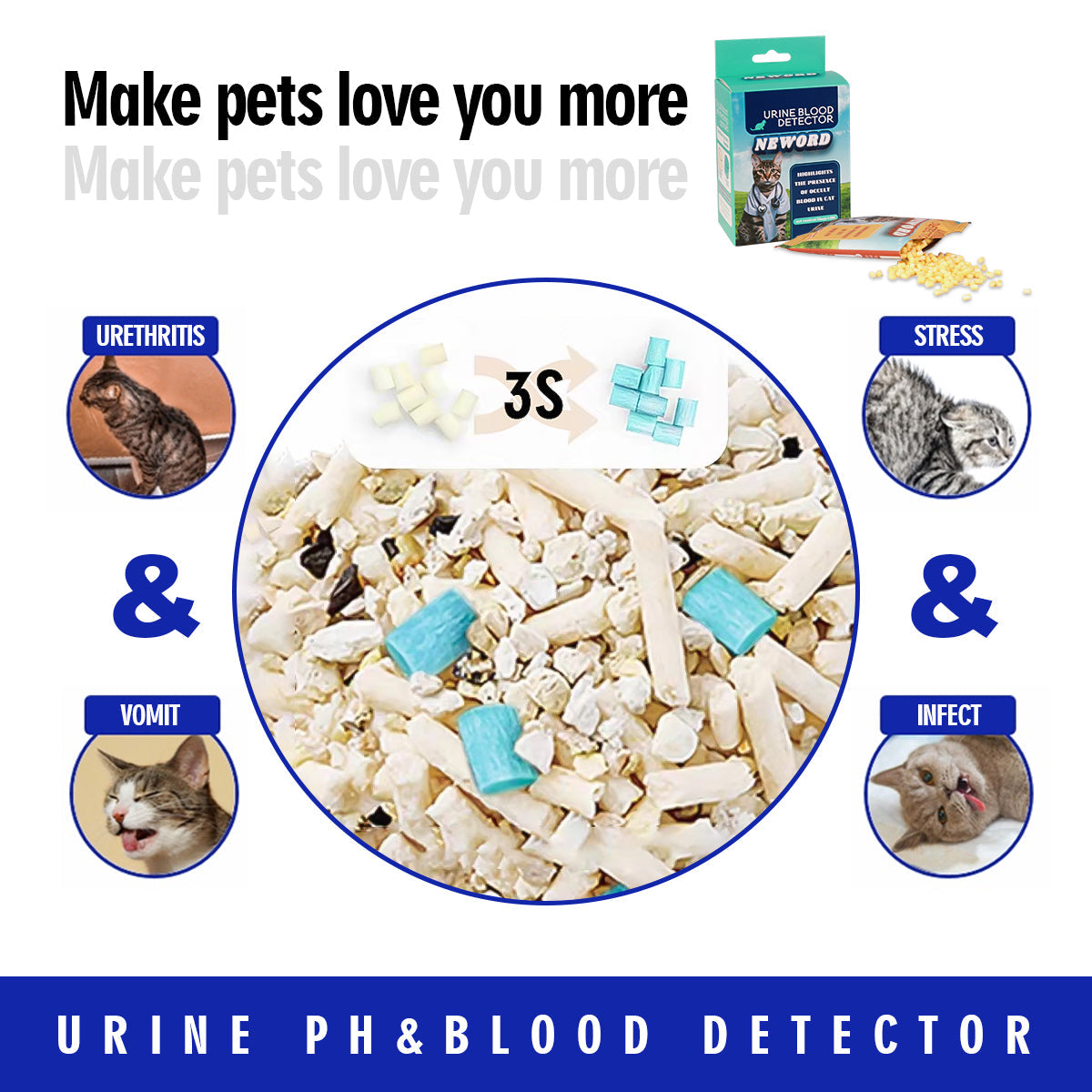 KFX-4877757 Self-Checking Cat Litter Particles for Effortless Clean-Up