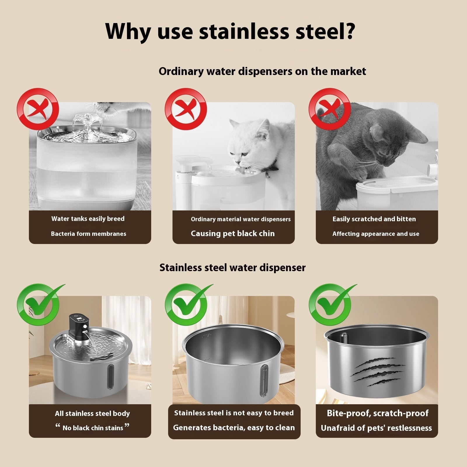 KFX-4889277 Stainless Steel Cat and Dog Water Fountain with Nine-Gear Temperature Control