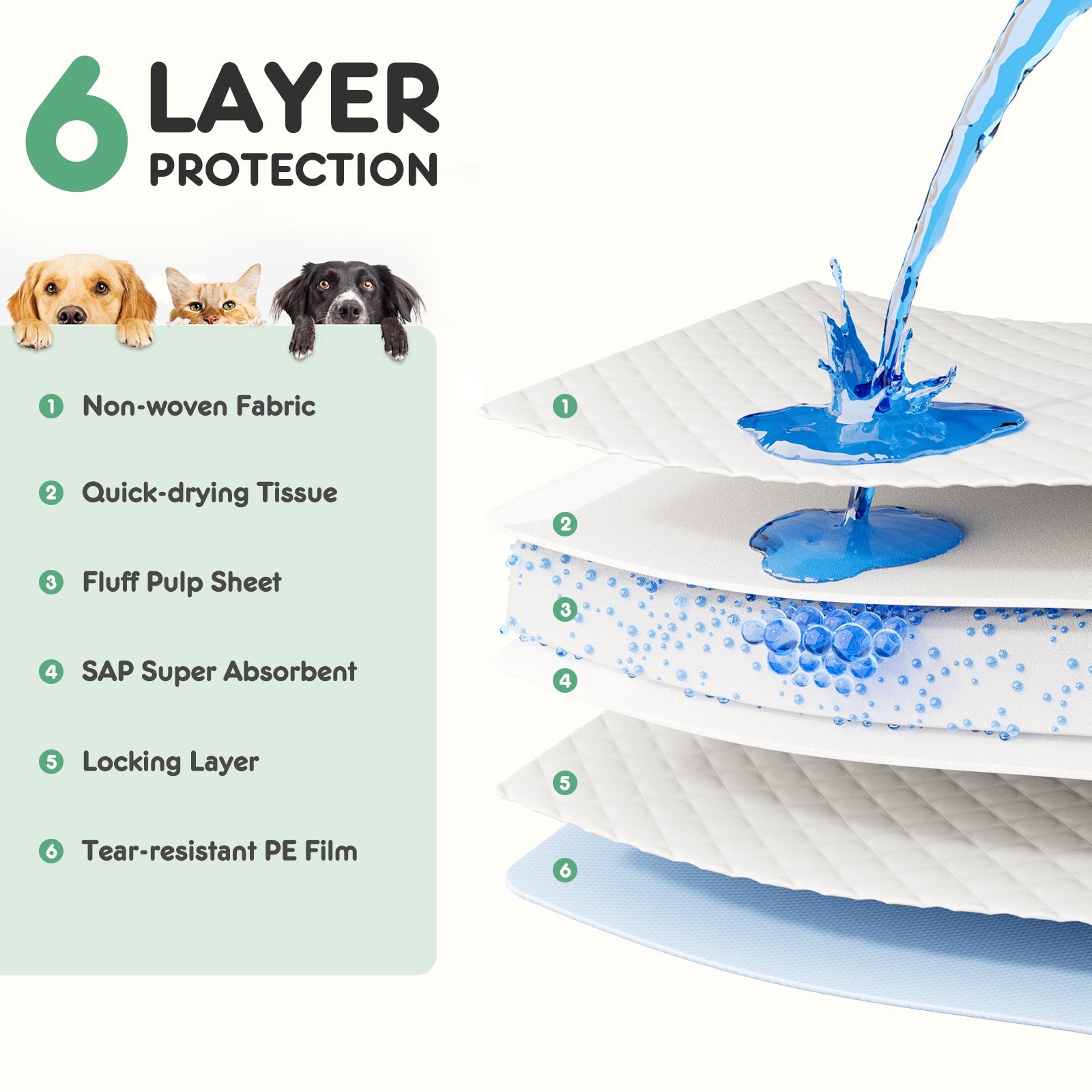 KFX-4902589 Leak-Proof Quick-Drying Absorbent Puppy Pads - Multiple Sizes Available