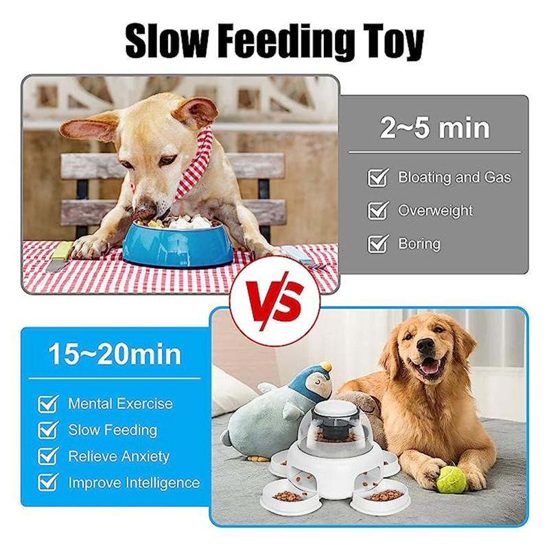 KFX-5072317 Automatic Pet Feeder Dispenser for Dogs - Upgrade Options Available