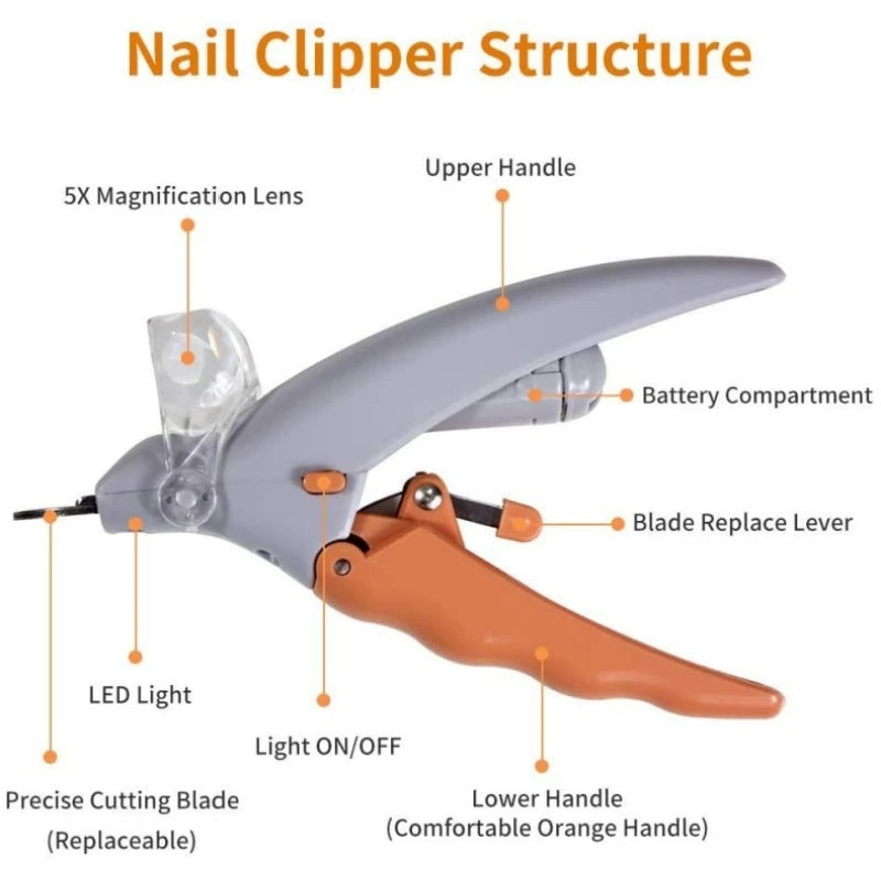 KFX-5093053 LED Light Pet Nail Clipper with Magnifier - Multi-Function Grooming Tool for Dogs and Cats