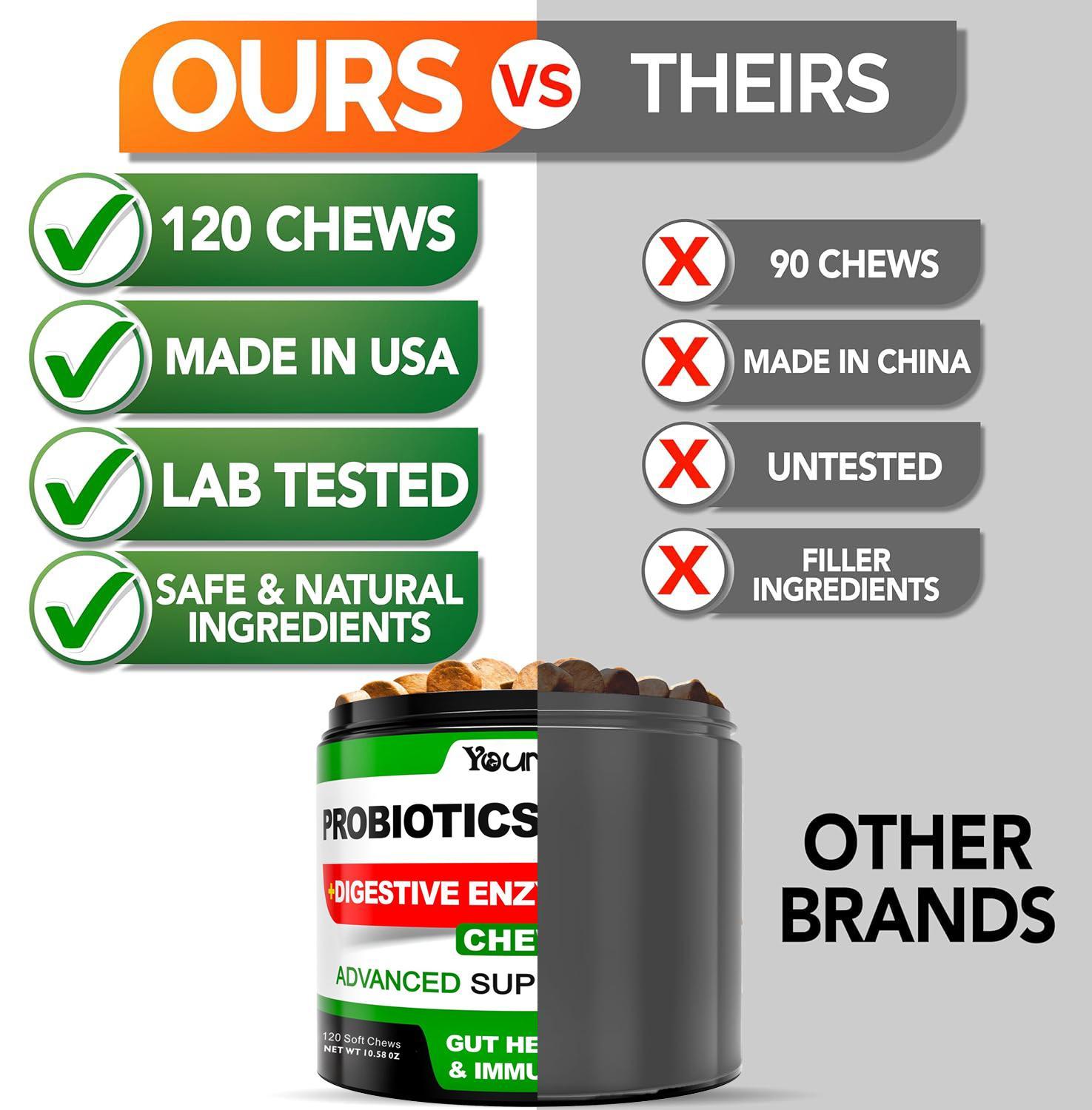 KFX-5107133 Probiotics Soft Chews for Dogs - Supports Seasonal Allergies, Gut and Digestive Health